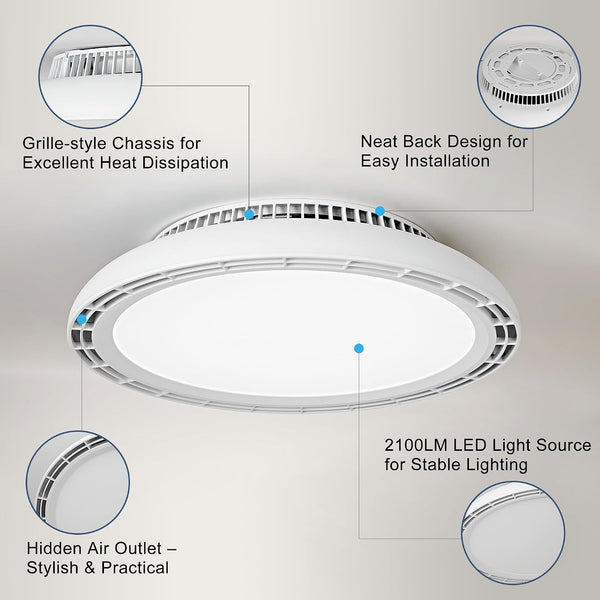 HARPER LIVING Ceiling Fan with Lights, Remote, RGB 3CCT Bladeless Silent Dimmable (3000k-6500k) 3 Fan Speeds